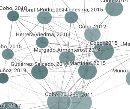 Example graph image